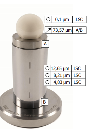 QPT-形狀，表面和輪廓標(biāo)準(zhǔn)器