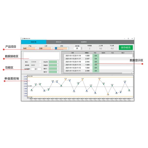 DL-QS/DL-SPC 數據采集 SPC 解決方案