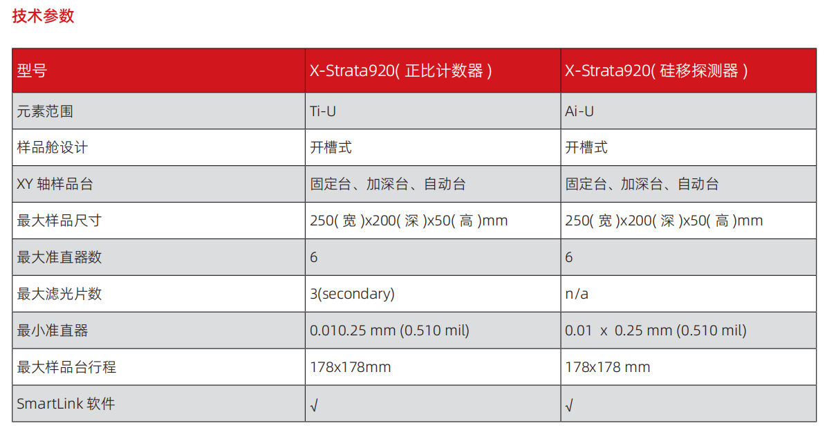 920 射線測(cè)厚儀.png